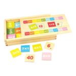 Scatola della moltiplicazione - Tabelline