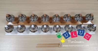 Campanelli con due martelletti