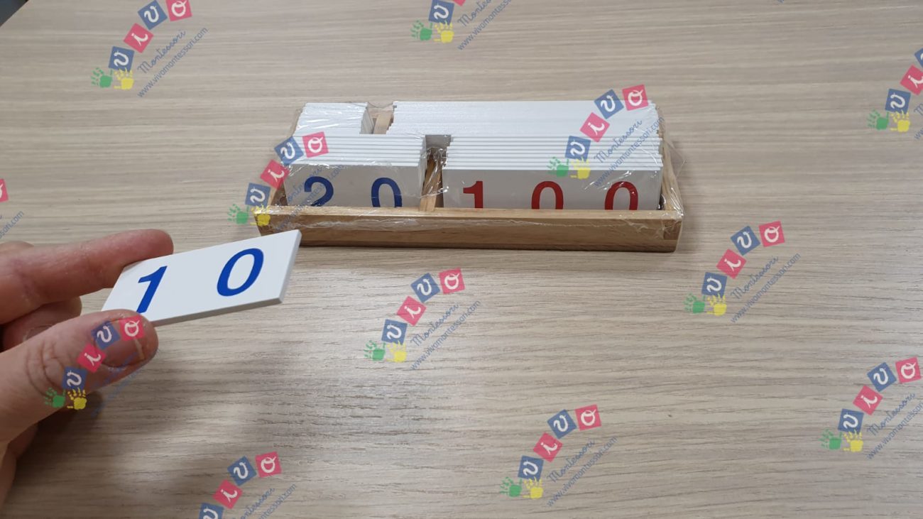 Targhette numerate cartelli dei numeri con scatola
