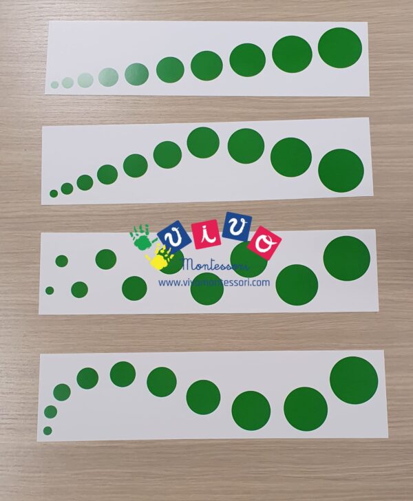 Carte di controllo per cilindri colorati