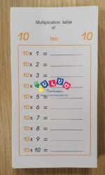 Libretti per la moltiplicazione