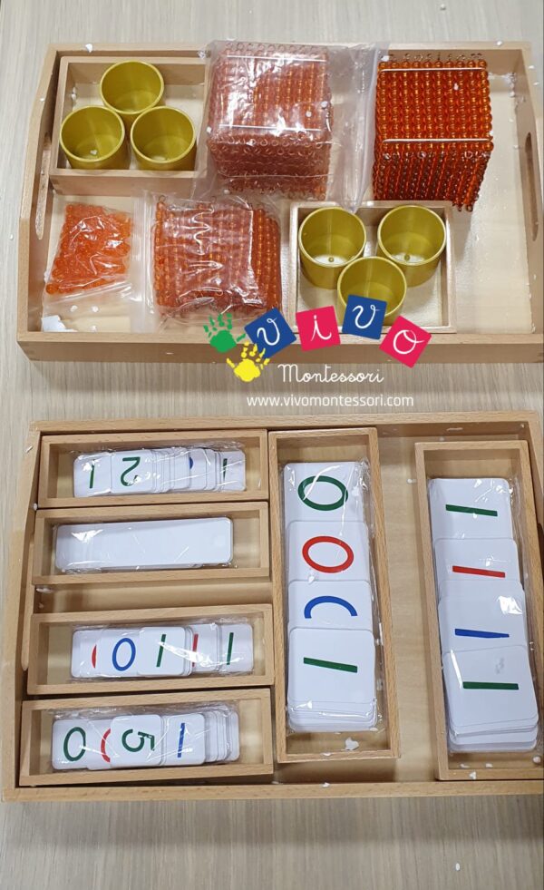Set materiale perlato dorato – Sistema Decimale Completo