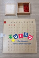 Tavola della moltiplicazione
