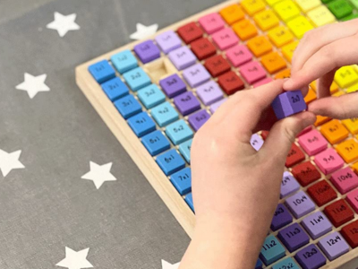 Tavola delle moltiplicazioni - Tabelline