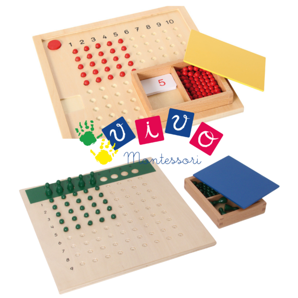 tavola divisione e tavola moltiplicazione