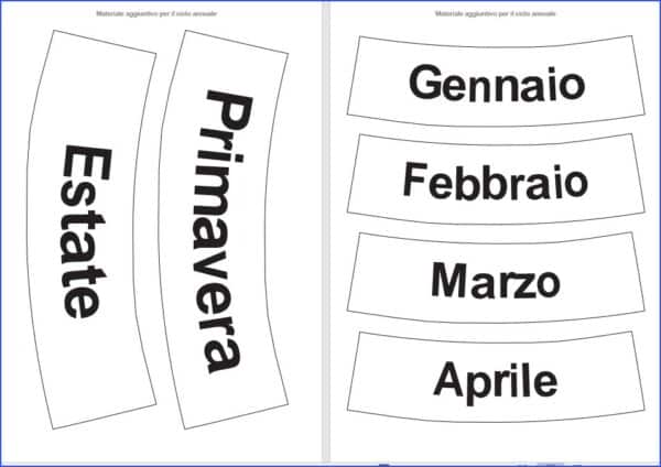 RUOTA DELL'ANNO MONTESSORI